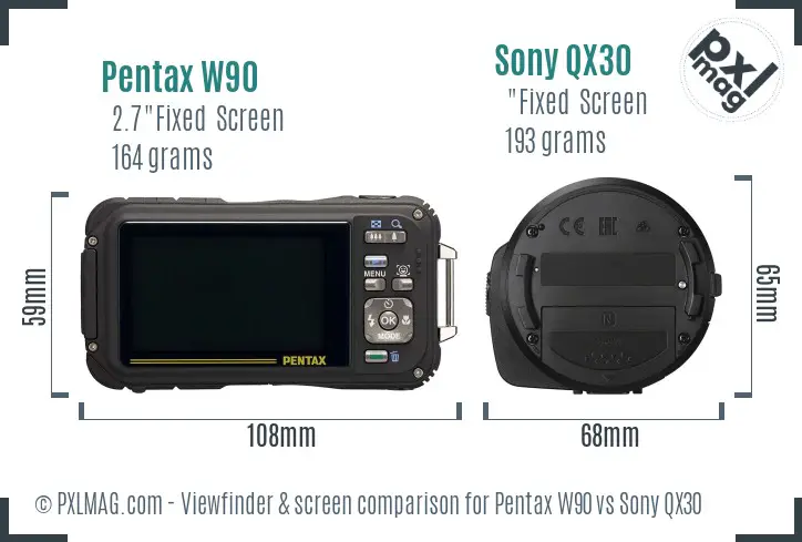 Pentax W90 vs Sony QX30 Screen and Viewfinder comparison