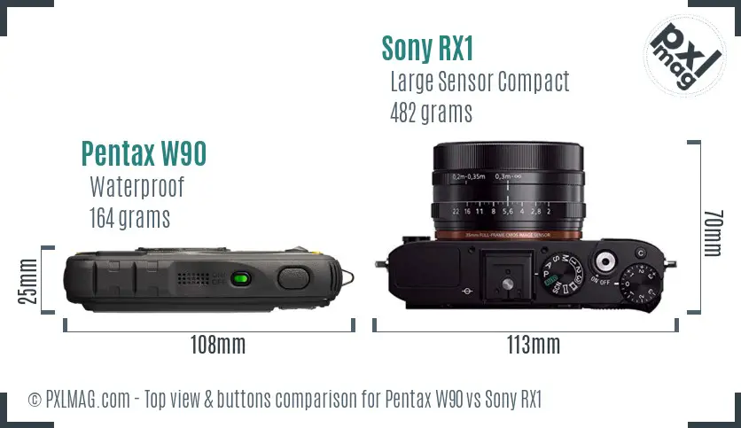 Pentax W90 vs Sony RX1 top view buttons comparison