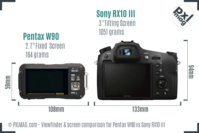 Pentax W90 vs Sony RX10 III Screen and Viewfinder comparison Pentax W90 vs Sony RX10 III Screen and Viewfinder comparison