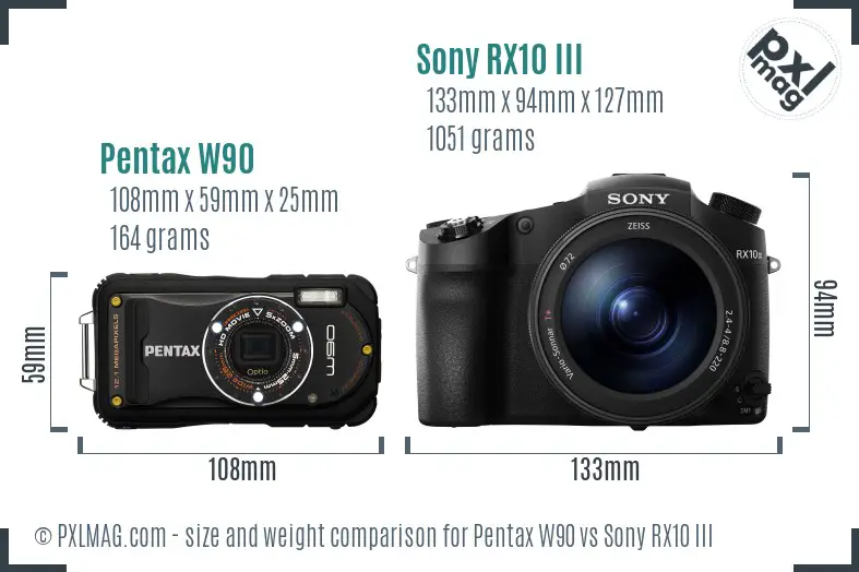 Pentax W90 vs Sony RX10 III size comparison Pentax W90 vs Sony RX10 III size comparison