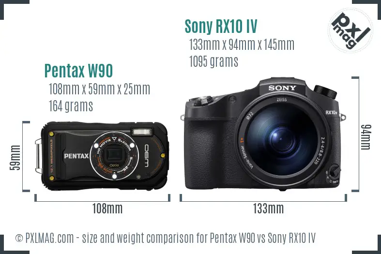 Pentax W90 vs Sony RX10 IV size comparison
