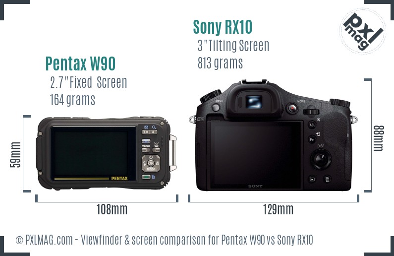 Pentax W90 vs Sony RX10 Screen and Viewfinder comparison