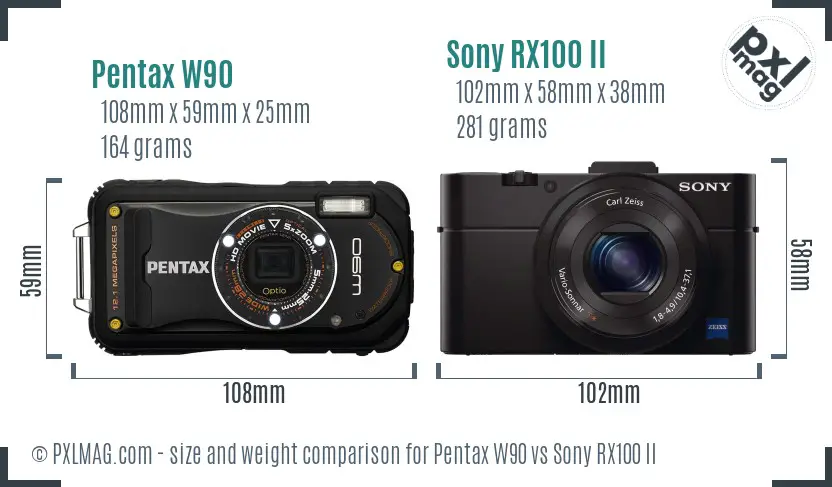 Pentax W90 vs Sony RX100 II size comparison