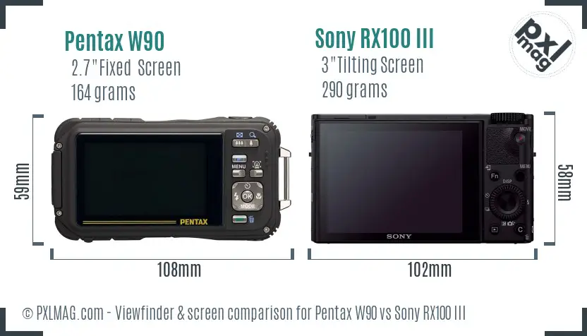 Pentax W90 vs Sony RX100 III Screen and Viewfinder comparison