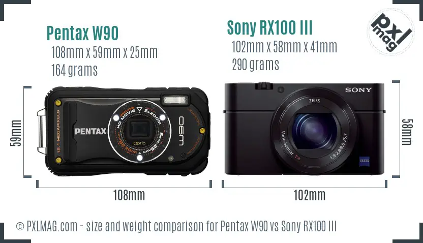 Pentax W90 vs Sony RX100 III size comparison