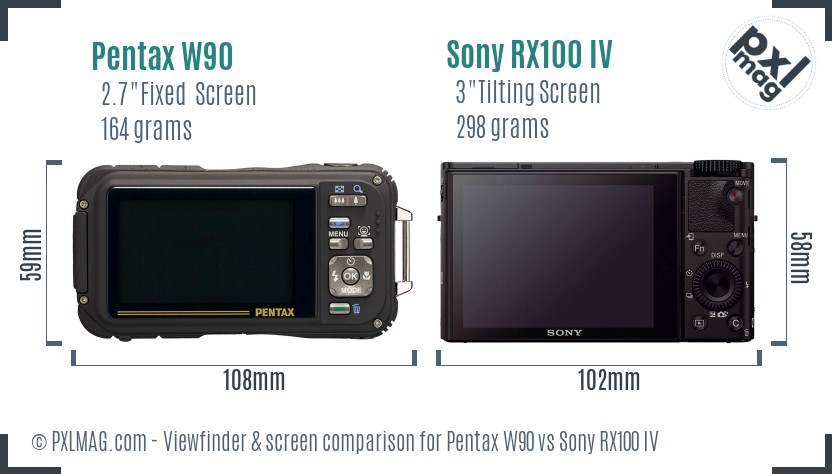 Pentax W90 vs Sony RX100 IV Screen and Viewfinder comparison