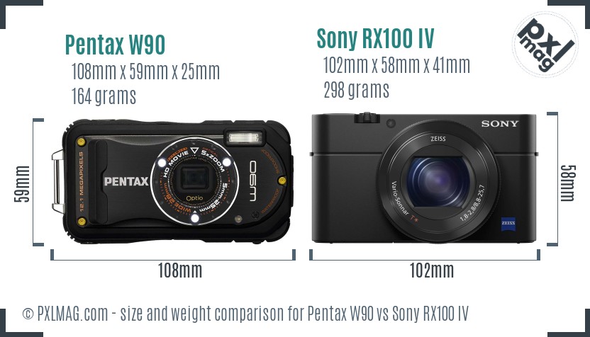 Pentax W90 vs Sony RX100 IV size comparison