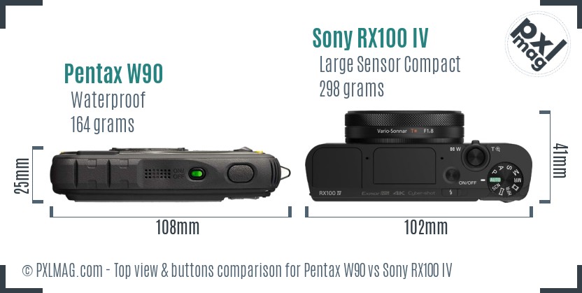 Pentax W90 vs Sony RX100 IV top view buttons comparison