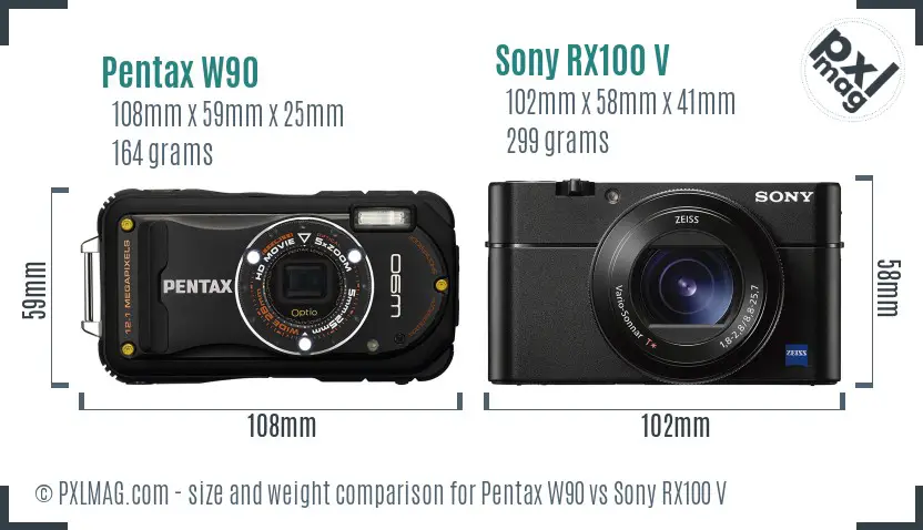 Pentax W90 vs Sony RX100 V size comparison
