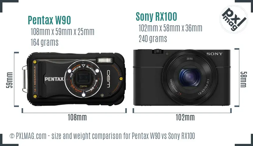 Pentax W90 vs Sony RX100 size comparison