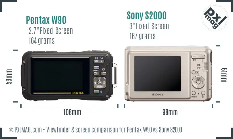 Pentax W90 vs Sony S2000 Screen and Viewfinder comparison