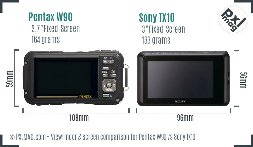 Pentax W90 vs Sony TX10 Screen and Viewfinder comparison