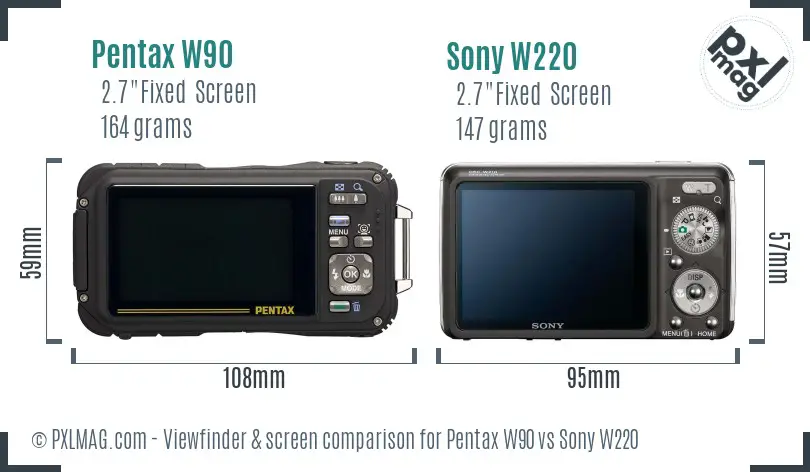 Pentax W90 vs Sony W220 Screen and Viewfinder comparison