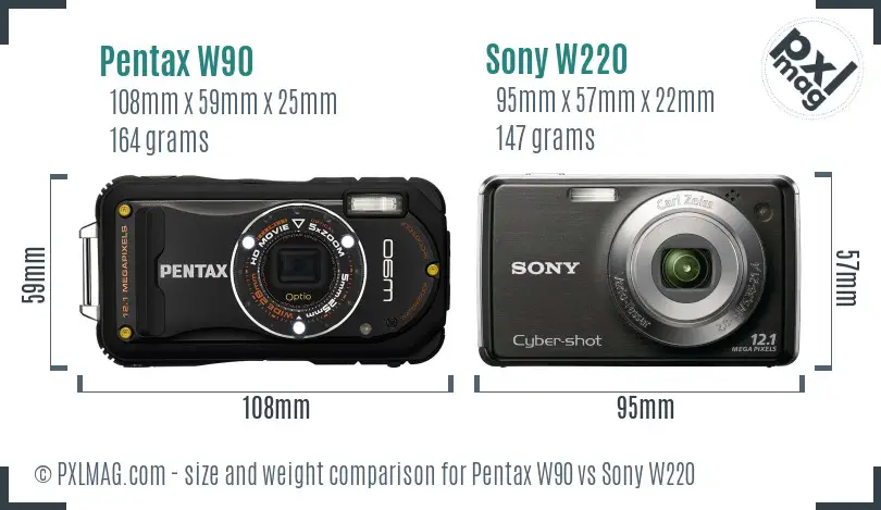 Pentax W90 vs Sony W220 size comparison