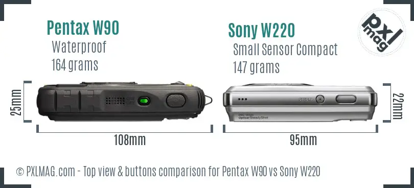 Pentax W90 vs Sony W220 top view buttons comparison