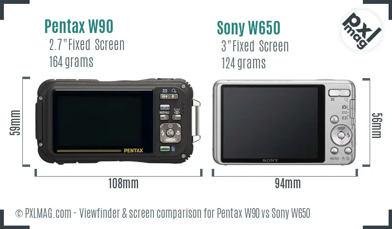 Pentax W90 vs Sony W650 Screen and Viewfinder comparison