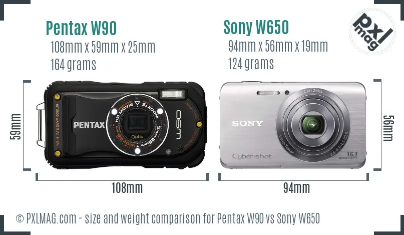 Pentax W90 vs Sony W650 size comparison