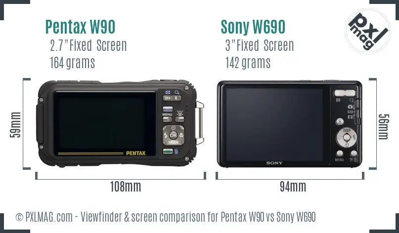 LCD screen and interface comparison