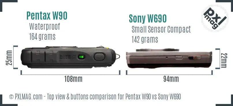Top view design and control layout comparison