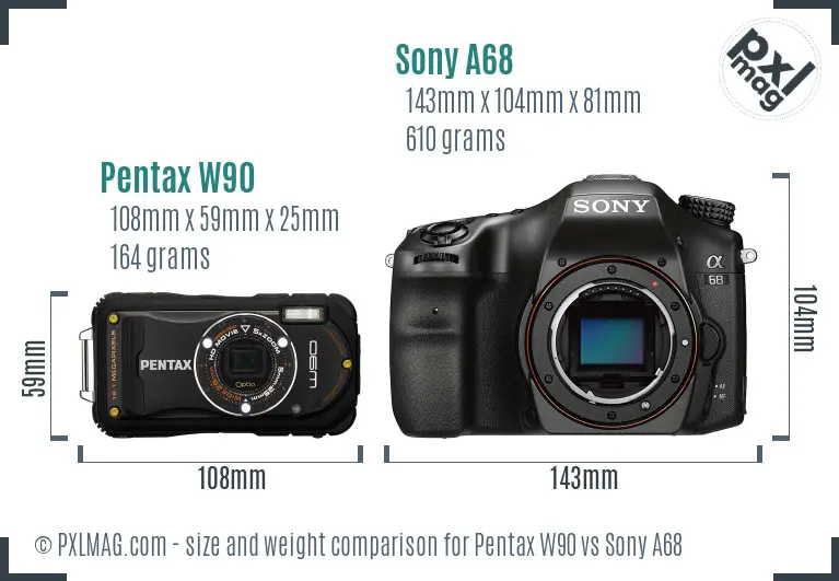 Pentax W90 vs Sony A68 size comparison