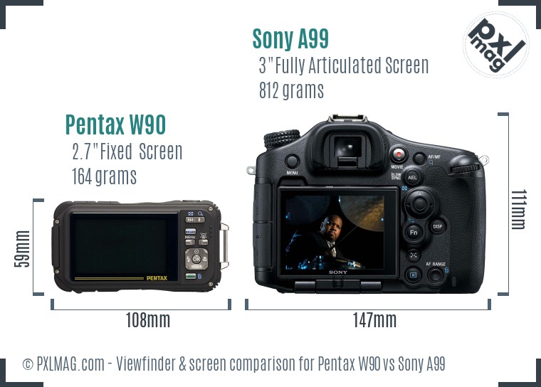 Pentax W90 vs Sony A99 Screen and Viewfinder comparison