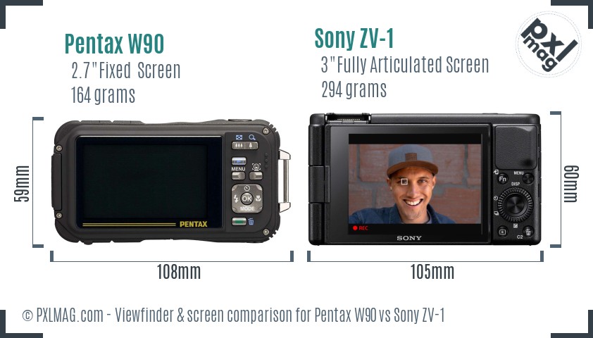Pentax W90 vs Sony ZV-1 Screen and Viewfinder comparison