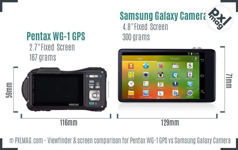Pentax WG-1 GPS vs Samsung Galaxy Camera Screen and Viewfinder comparison