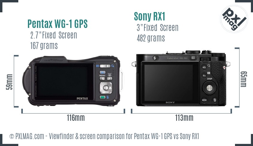 Pentax WG-1 GPS vs Sony RX1 Screen and Viewfinder comparison