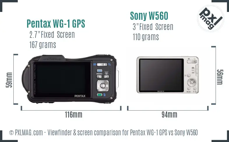 LCD screen and interface comparison
