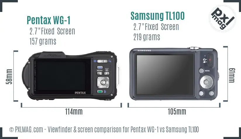 LCD screen and interface comparison