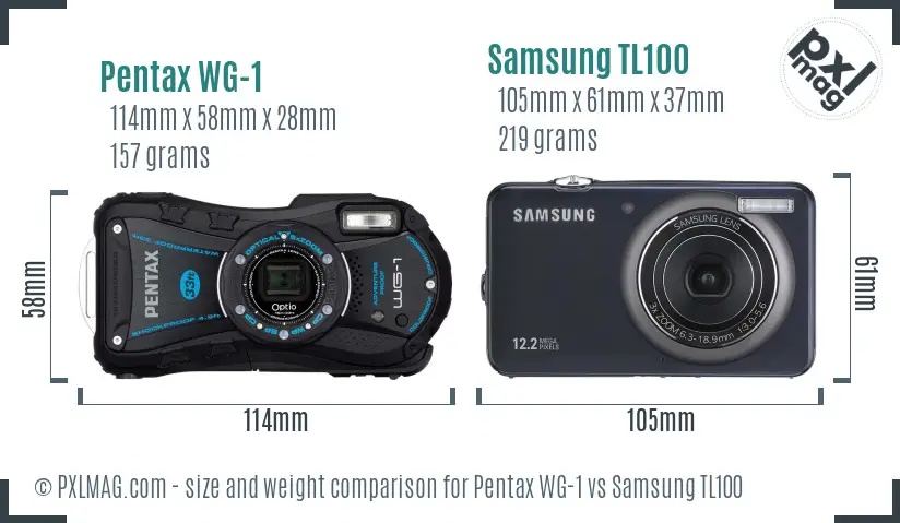 Size and ergonomics comparison