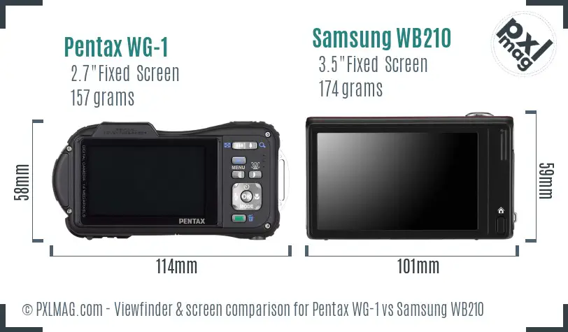 LCD screen and interface comparison