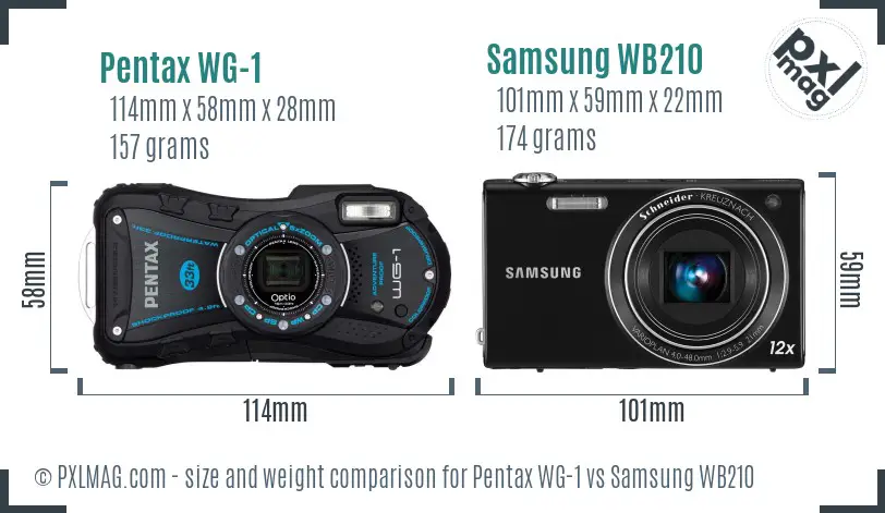 Physical size and ergonomics comparison