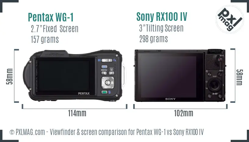 LCD screen and interface comparison