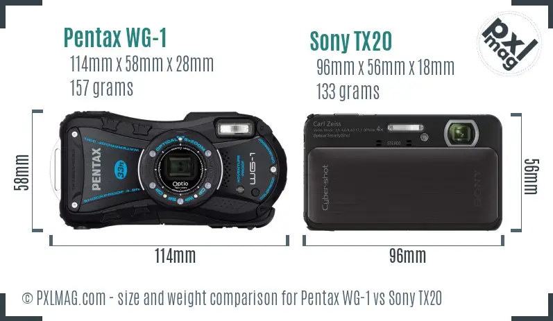 Physical size and ergonomics comparison
