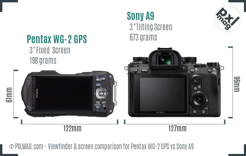LCD screen and interface comparison