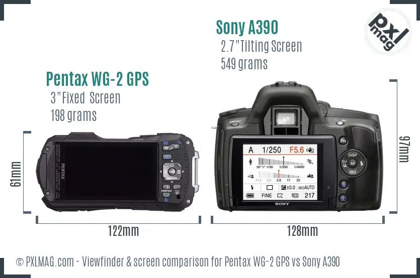 LCD screen and interface comparison