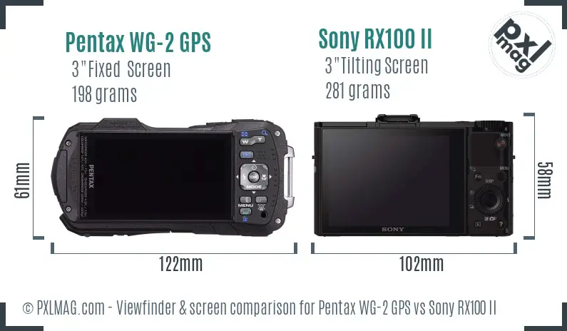 LCD screen and interface comparison