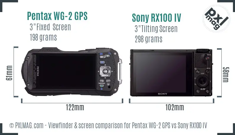 LCD screen and interface comparison
