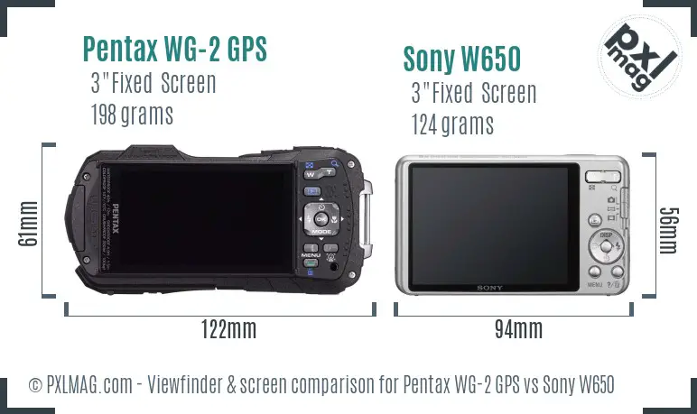 LCD screen and interface comparison