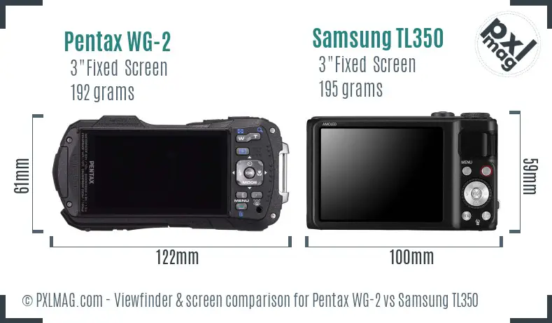 LCD screen and interface comparison