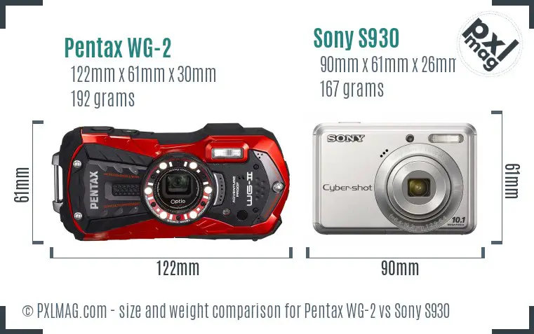Size comparison