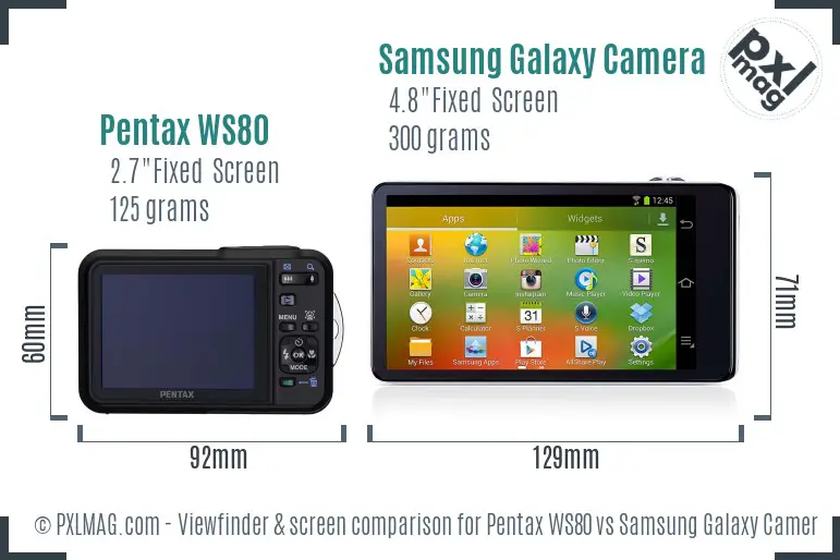 Pentax WS80 vs Samsung Galaxy Camera Screen and Viewfinder comparison Pentax WS80 vs Samsung Galaxy Camera Screen and Viewfinder comparison