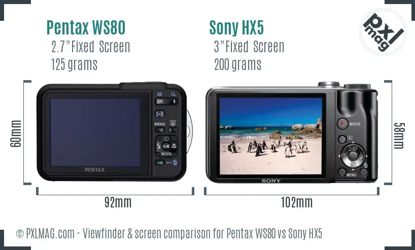 LCD screen and interface comparison