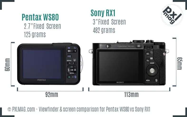 Pentax WS80 vs Sony RX1 Screen and Viewfinder comparison