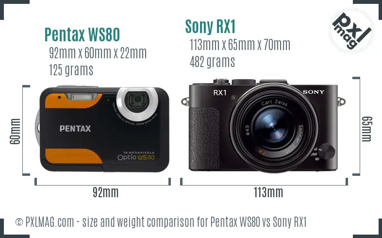 Pentax WS80 vs Sony RX1 size comparison