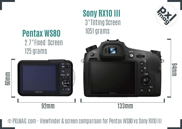 Pentax WS80 vs Sony RX10 III Screen and Viewfinder comparison