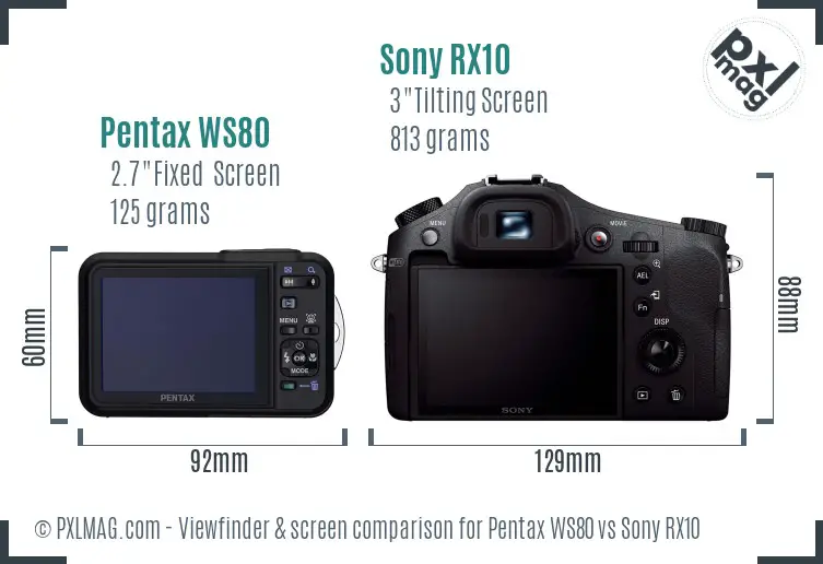 Pentax WS80 vs Sony RX10 Screen and Viewfinder comparison