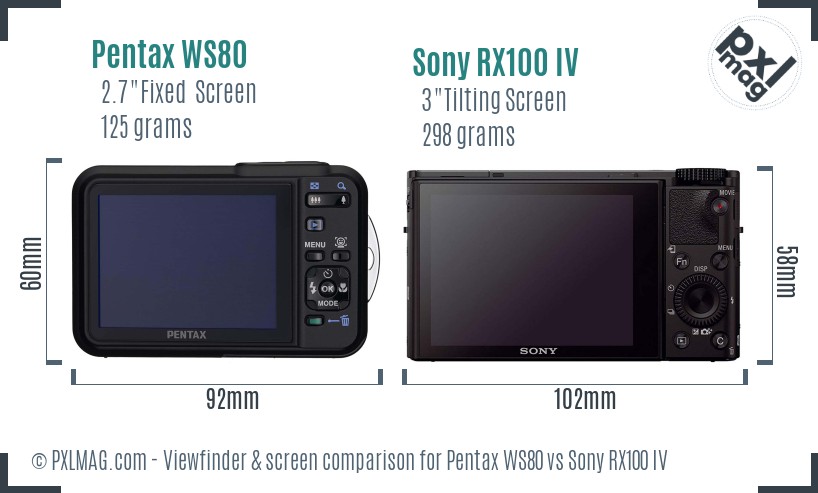 Pentax WS80 vs Sony RX100 IV Screen and Viewfinder comparison