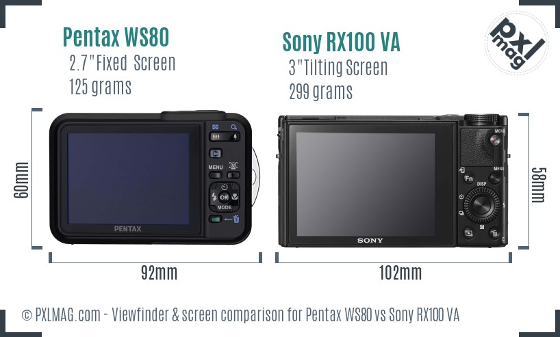 Pentax WS80 vs Sony RX100 VA Screen and Viewfinder comparison